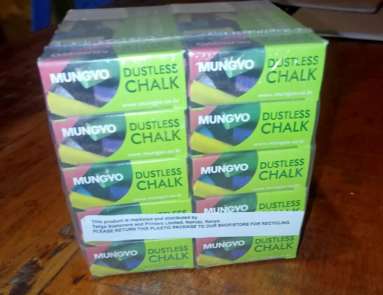 Colored Mungyo - Close Price